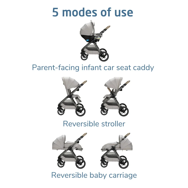 Oxford Modular Travel System Oxford Modular Travel System