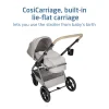 Oxford Modular Travel System available at Blossom Oxford Modular Travel System available at Blossom