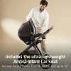 Maxi-Cosi Oxford Modular Travel System Strollers Maxi-Cosi Oxford Modular Travel System Strollers