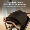 TR489_Alt07 Maxi-Cosi Oxford Modular Travel System
