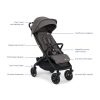 26-018_TRVL360_Pewter_US_callouts_2400x2400 Nuna TRVL 360 Travel Stroller