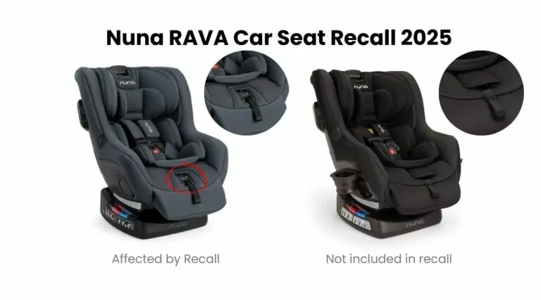 Nuna RAVA Recall 2025 Details