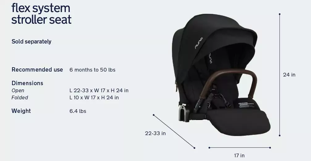 Introducing the Nuna Pipa URBN Flex System
