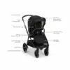 Triv LX + Pipa URBN Travel System from Nuna